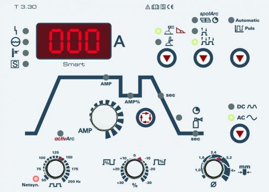 EWM TETRIX 230 AC/DC SMART 8P TG